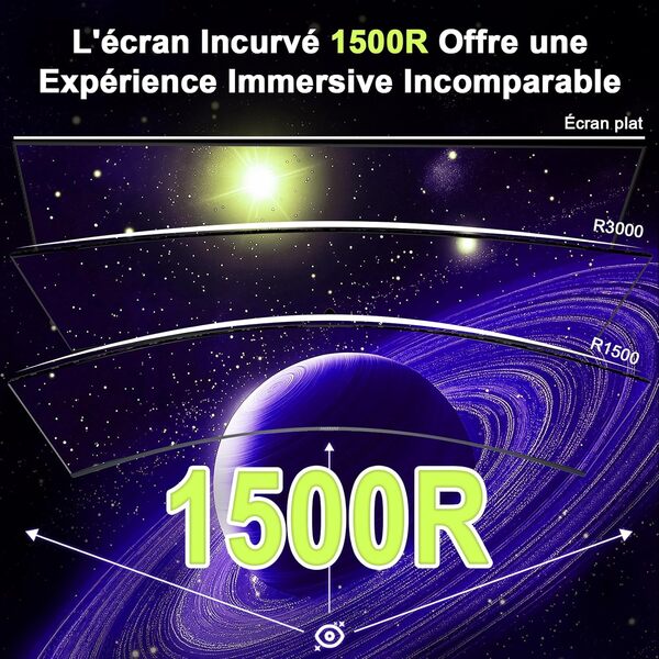 Amzfast Ecran Pc Gamer Incurvé 49 Pouces, 120Hz, DQHD(5120x1440), 32:9 Ultrawide Moniteur, 1MS MPRT, Eyes Care, sRGB 120%, Adaptive Sync, HDR, HDMI 2.0 * 2/DP 1.4 * 2, VESA 75x75, PIP/PBP, AMZG49C7U