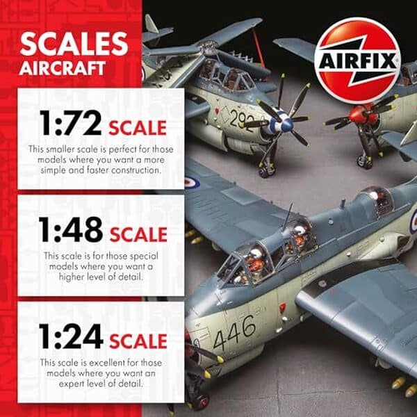 Découvrez notre test complet du kit plastique Spitfire Mk. VIII d'Airfix : qualité, pièces, montage et rendu final pour les modélistes.