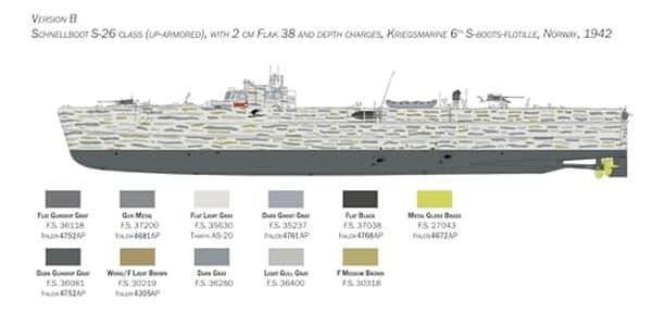 Découvrez notre test complet de la maquette Italeri Schnellboot S-26/S-38 au 1 : 35. Conseils de montage, qualité et recommandations pour modélistes.