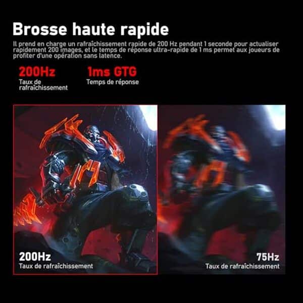 Découvrez notre test complet de l'écran gawfolk 24, 5 pouces 200 Hz : performances, qualité d'image et prix. Avis détaillé pour gamers et professionnels.
