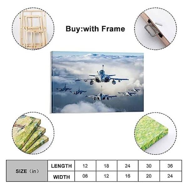 Découvrez notre avis détaillé sur le poster YBHF Rafale Fighter Jet. Une décoration murale rétro authentique pour les amateurs d'aviation et de design vintage.