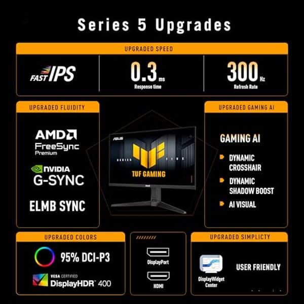Découvrez notre test complet du moniteur gaming ASUS TUF VG27AQML5A 300Hz : performances, qualité d'image et verdict final pour les gamers exigeants.