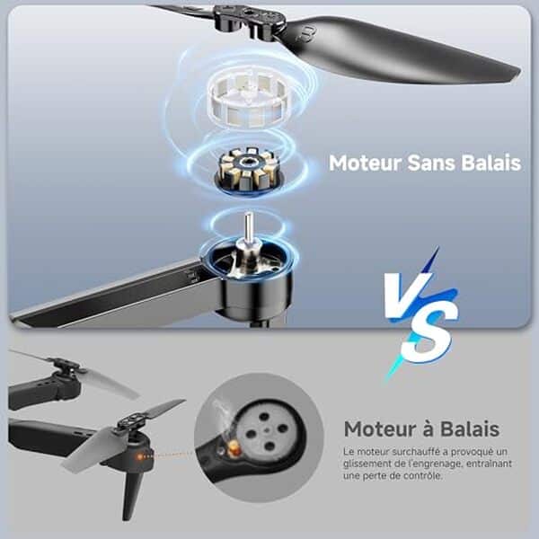 Découvrez notre test complet du drone PLEGBLE 4K avec ses fonctionnalités avancées, performances vidéo et avis d'experts pour vous aider à choisir.
